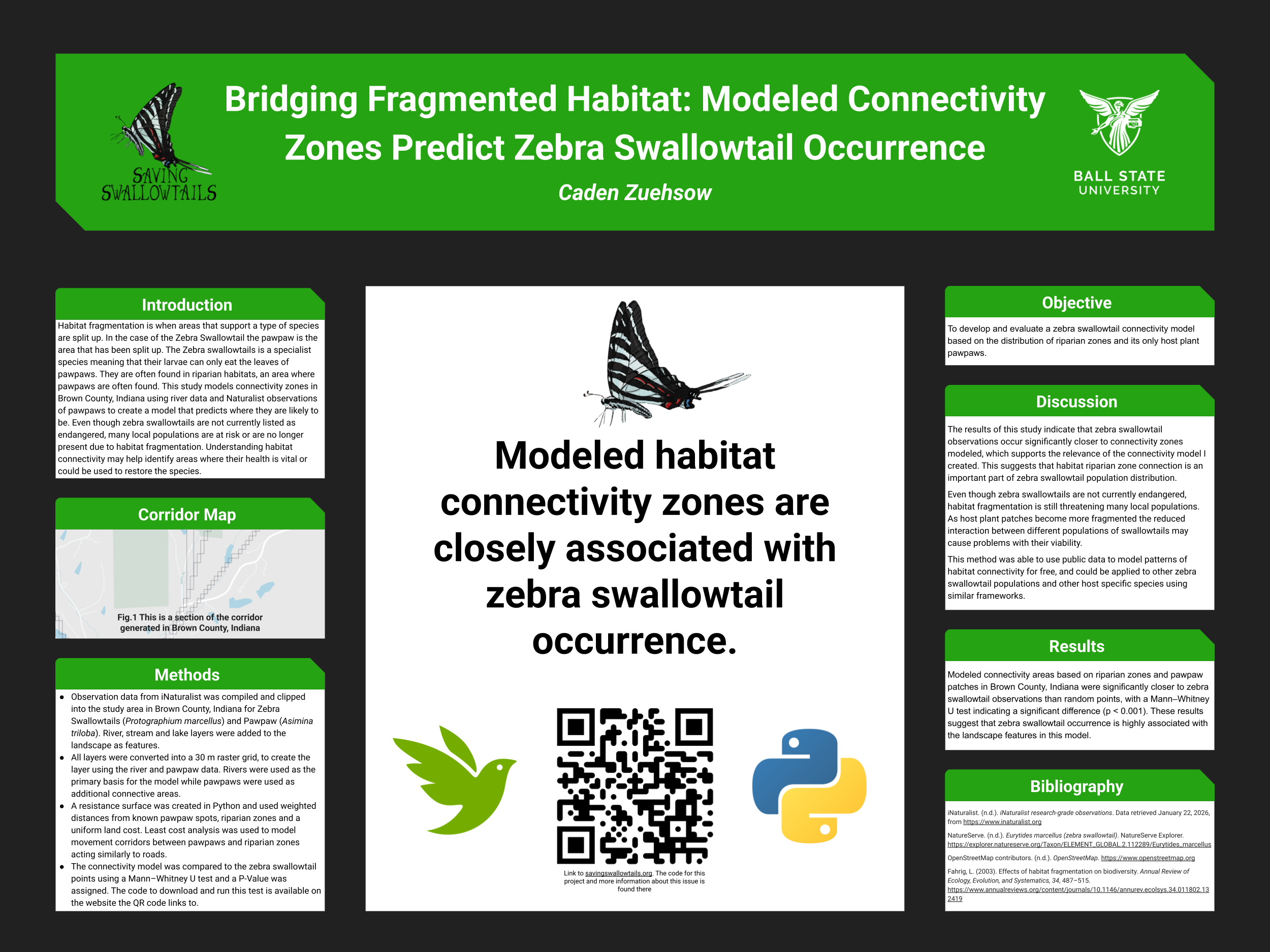 Indiana Academy of Science Poster